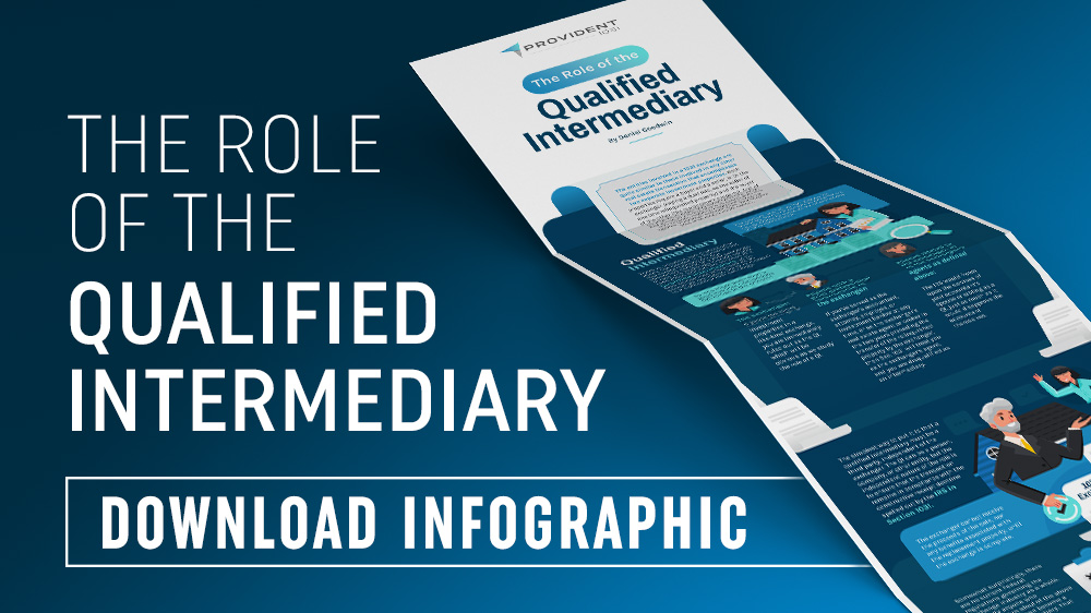 The Role of the Qualified Intermediary - Infographic